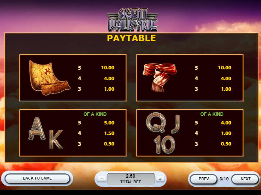 Таблица выплат в автомате Валькирия Таблица выплат слота Agent Valkyrie