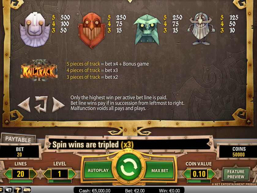 Таблица выплат Братцы Бум