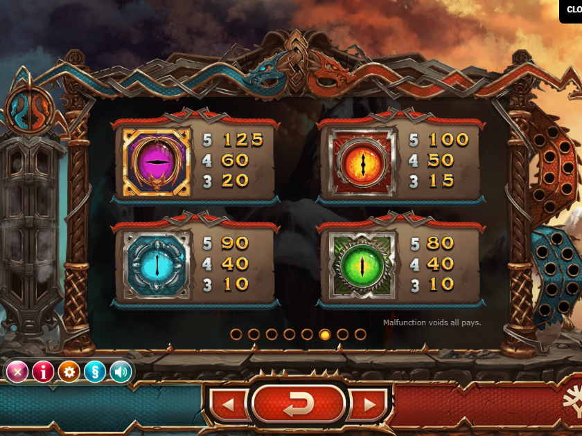 Выплаты в Двойных Драконах