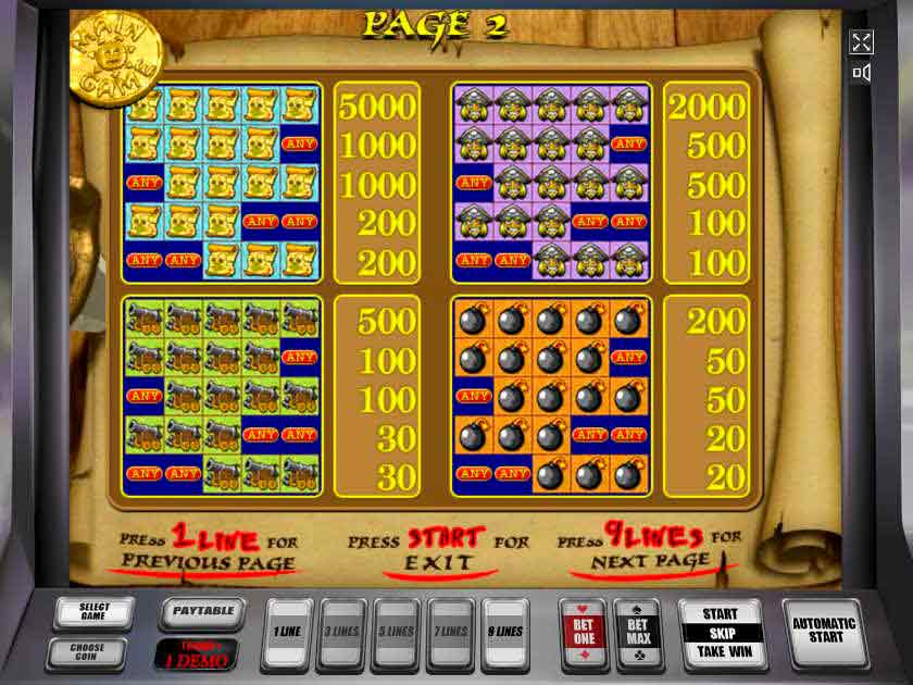 Таблица выплат в Пирате Выплаты Пират